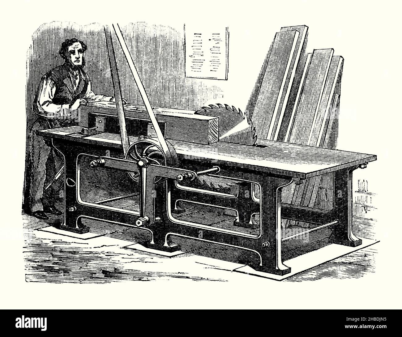 An old engraving of a worker pushing timber through a circular saw in the 1800s. It is from a Victorian book of the 1890s on discoveries and inventions during the 1800s. Here the factory table saw is powered by steam power via a belt system. A circular saw is a power-saw using a toothed (or abrasive) disc or blade to cut materials using a rotary motion spinning around an arbor. Circular saws were invented in the late 18th century and were in common use in sawmills by the mid-1800s. Stock Photo