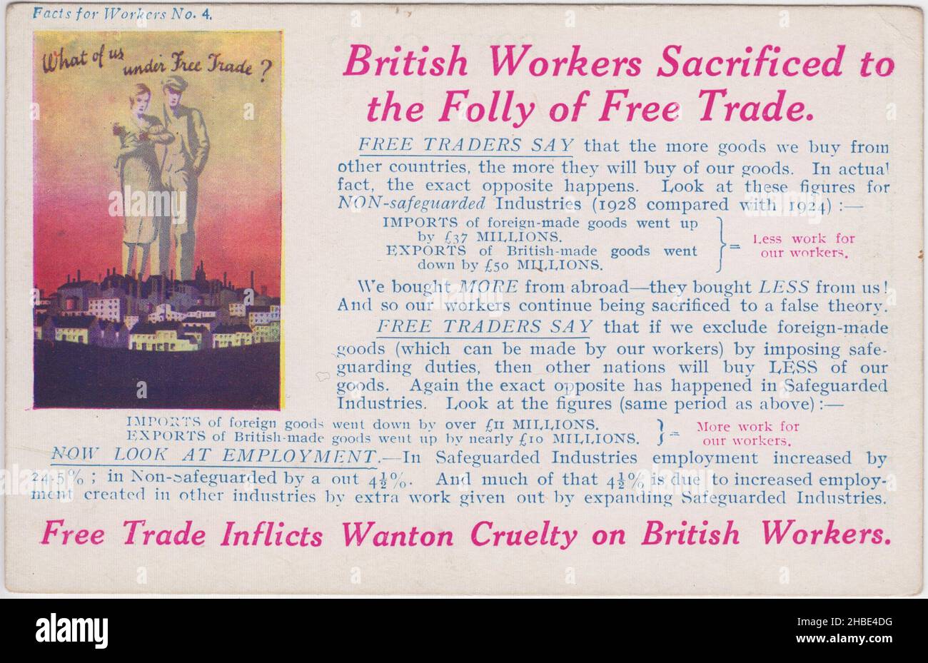 'British Workers Sacrificed to the Folly of Free Trade'... 'Free Trade Inflicts Wanton Cruelty on British Workers.' Postcard issued by the National Union of Conservative & Unionist Associations as part of their campaign for 'tariff reform' / protectionism. It combines statistics, slogans & a small poster image showing a working class man & woman asking 'What of us under Free Trade?' Stock Photo