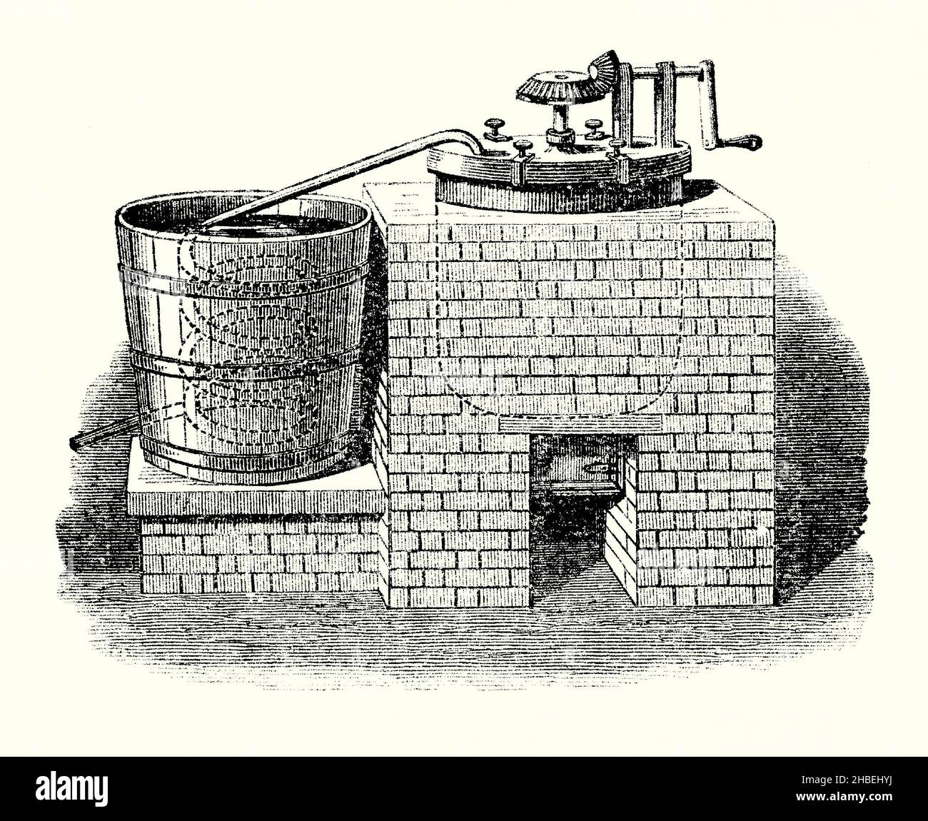 An old engraving showing the distillation apparatus needed to manufacture synthetic magenta (mauve) dye from coal tar in the mid 1800s. It is from a Victorian book of the 1890s on discoveries and inventions during the 1800s. The furnace is on the right and the cooling vessel left. Sir William Henry Perkin (1838–1907) was a British chemist and entrepreneur best known for his discovery of the first commercial synthetic organic dye, mauveine, made from aniline, aged just 18. This marked the beginning of a revolution in organic chemistry, with dyes, drugs, explosives, fertilizers, plastics etc. Stock Photo