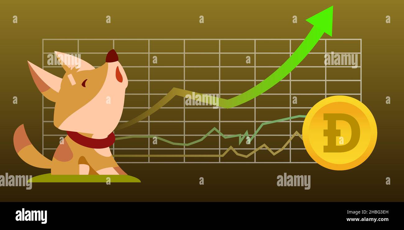 Multicolored dogecoin jump up scheme and cartoon dog drawing for website  design, print. cryptocurrency exchange infographics. Vector illustration  Stock Vector Image & Art - Alamy