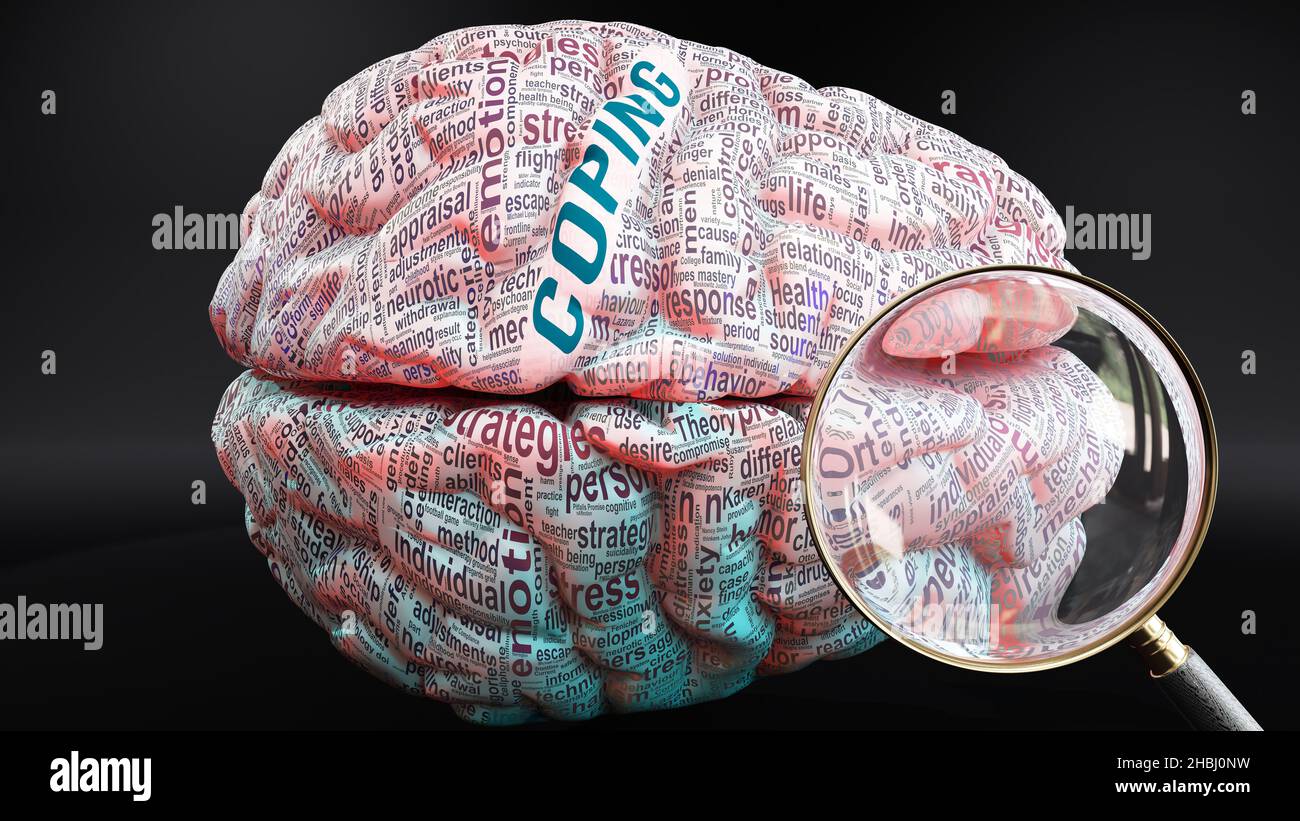 Coping in human brain, a concept showing hundreds of crucial words related to Coping projected onto a cortex to fully demonstrate broad extent of this Stock Photo