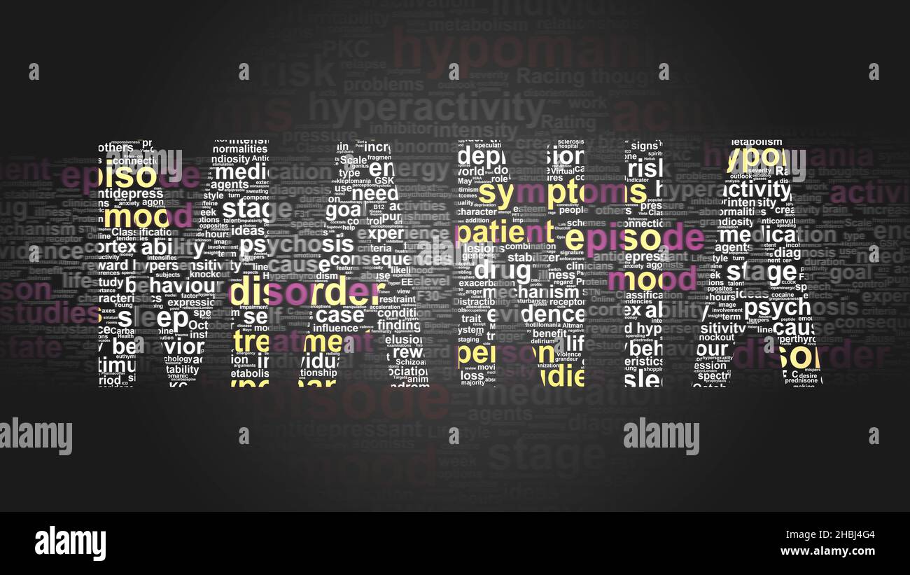 Mania Essential Subjects And Terms Related To Mania Arranged By