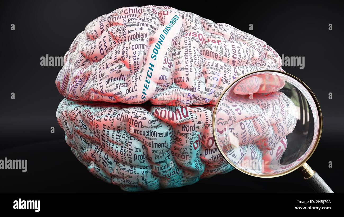 Speech sound disorder in human brain, hundreds of terms related to ...