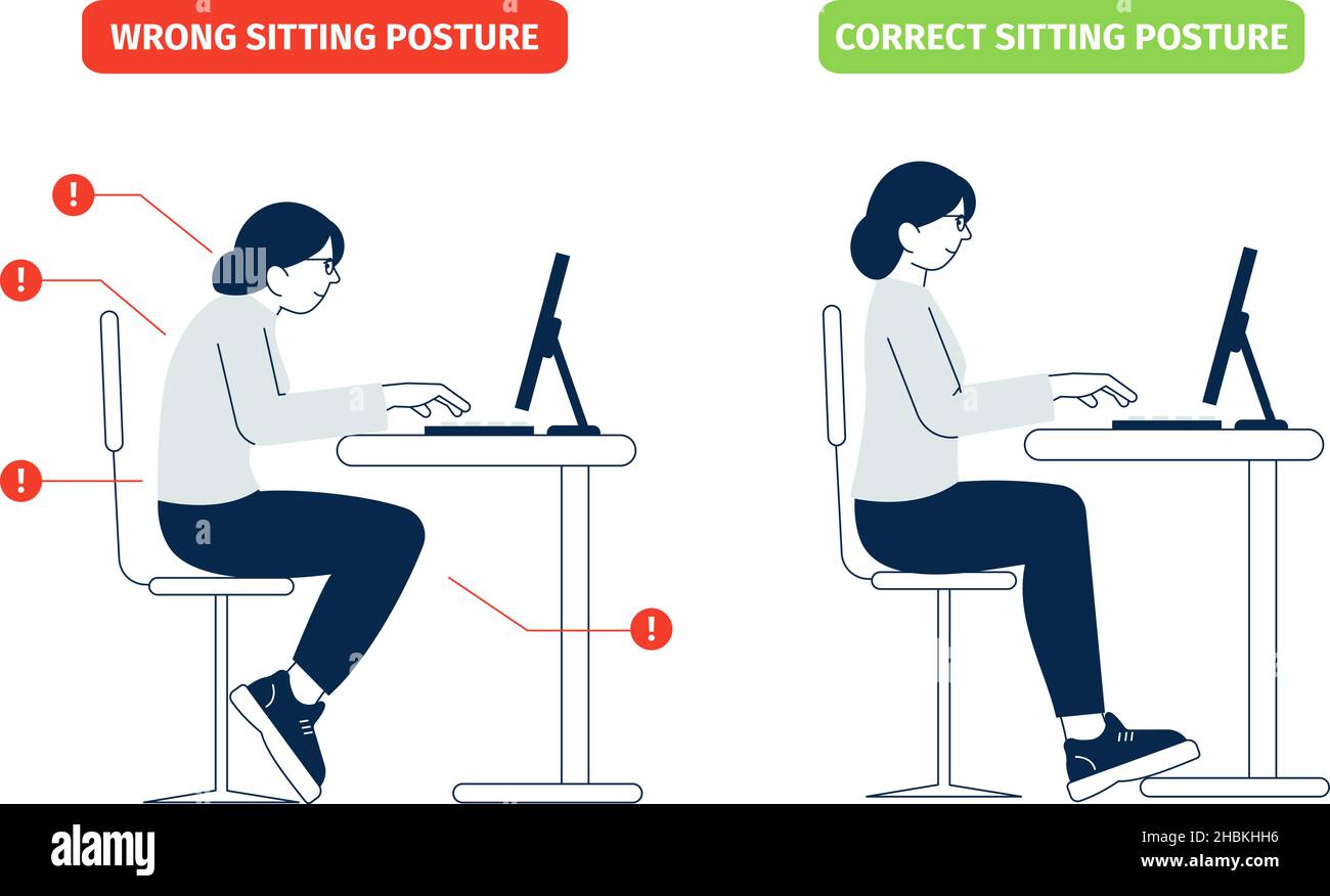 Correct sitting. Desk business position, right wrong sit for spine. Legs and body positions at work with computer. Ergonomic postures recent vector Stock Vector