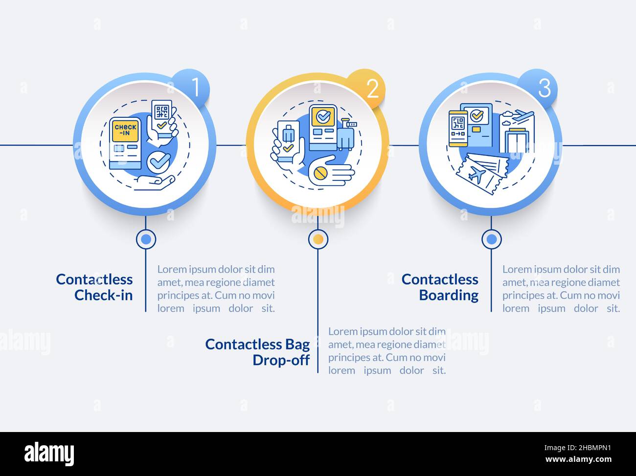 Contactless technology for travel circle infographic template Stock ...