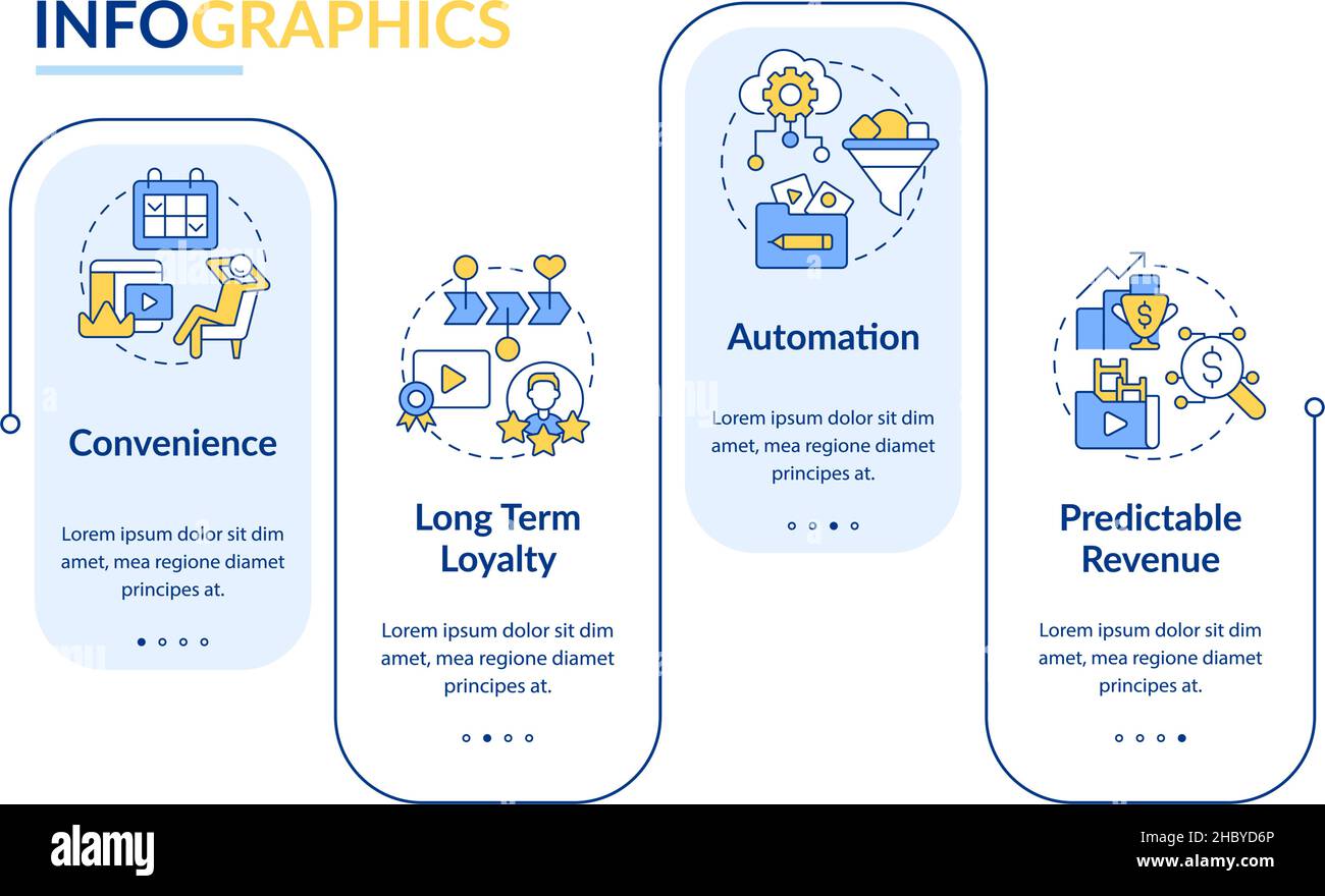 Benefits of subscription based services rectangle infographic template ...