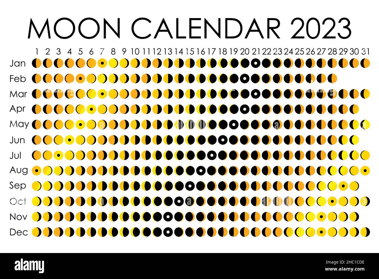 2023 Moon calendar. Astrological calendar design. planner. Place for