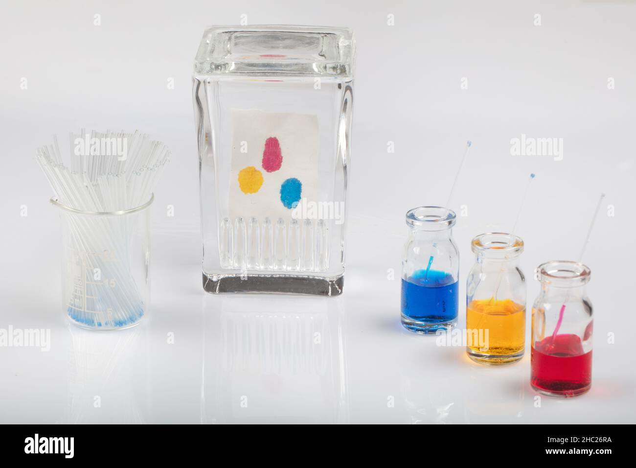 Thin layer chromatography equipments include jar, silica gel, capillary