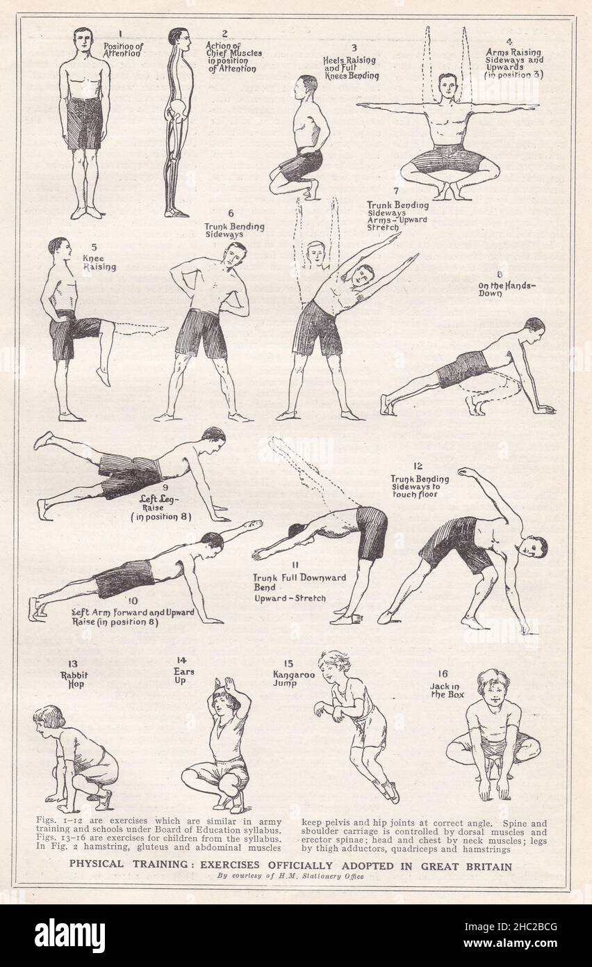 Vintage diagrams/ illustrations of Physical Training:  Exercises officially adopted in Great Britain 1930s. Stock Photo