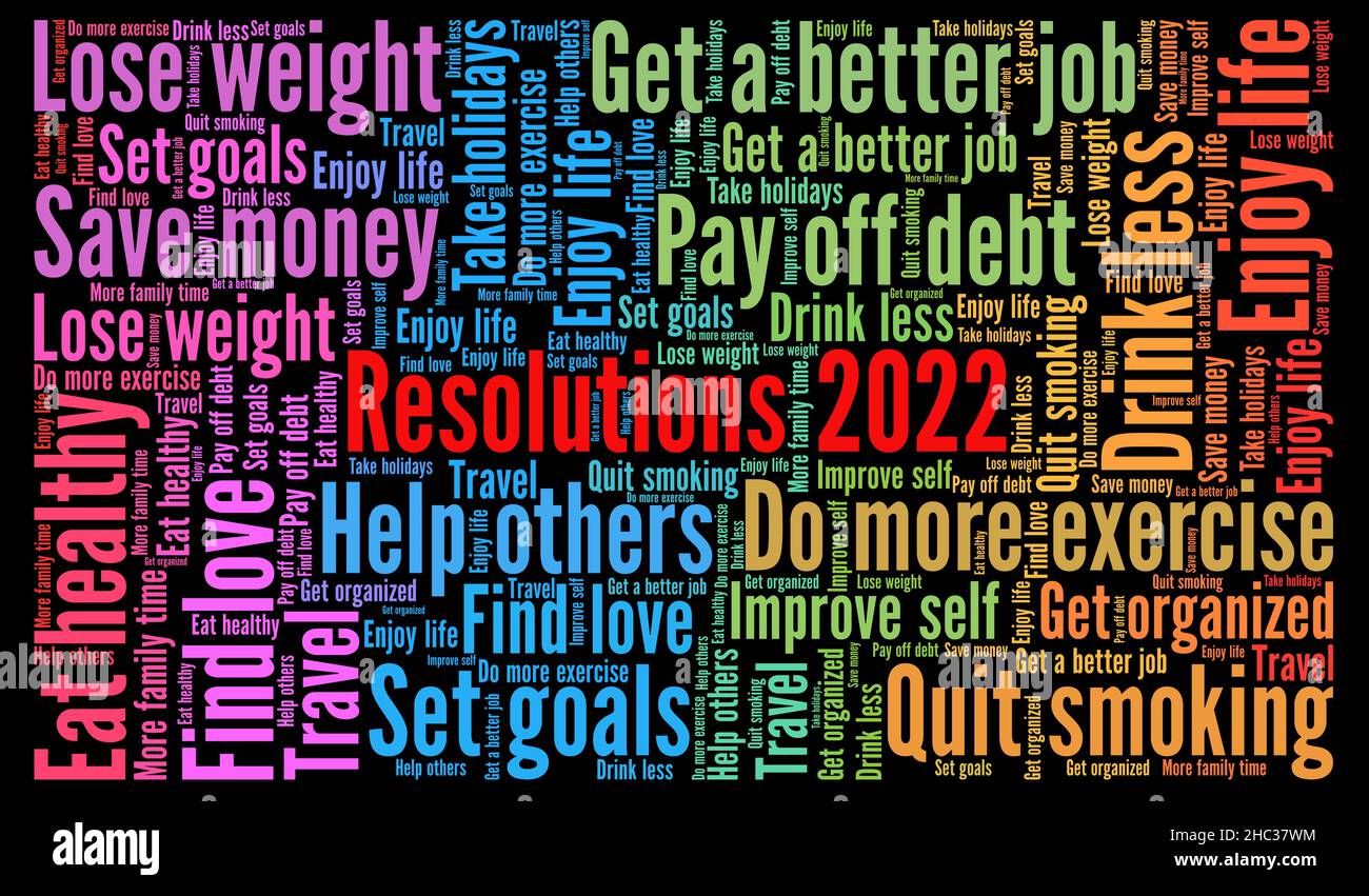 Resolutions 2022 word cloud concept Stock Photo