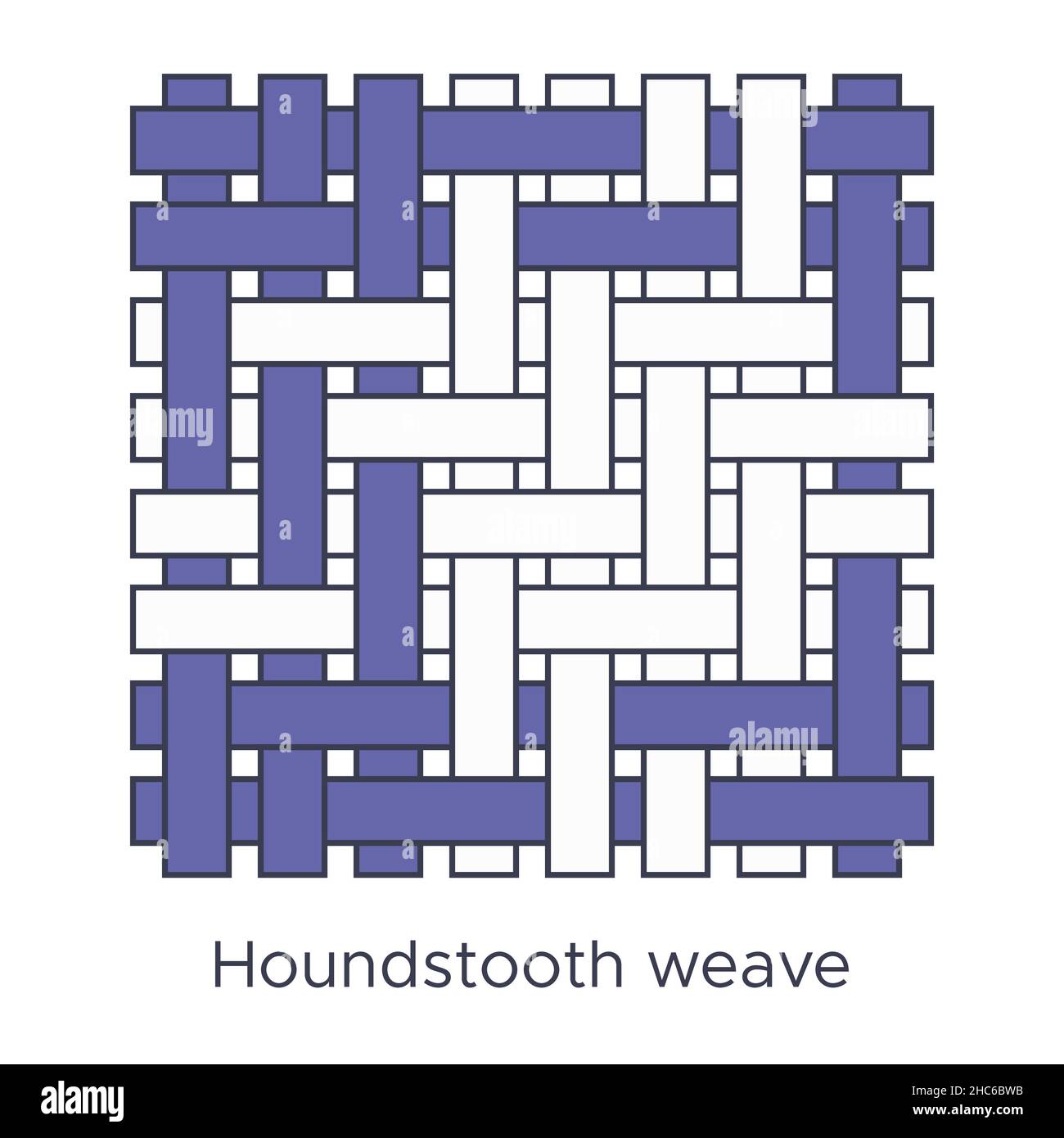 Fabric houndstooth weave type sample. Weave samples for textile education. Collection with pictogram line fabric swatch. Vector illustration in flat i Stock Vector