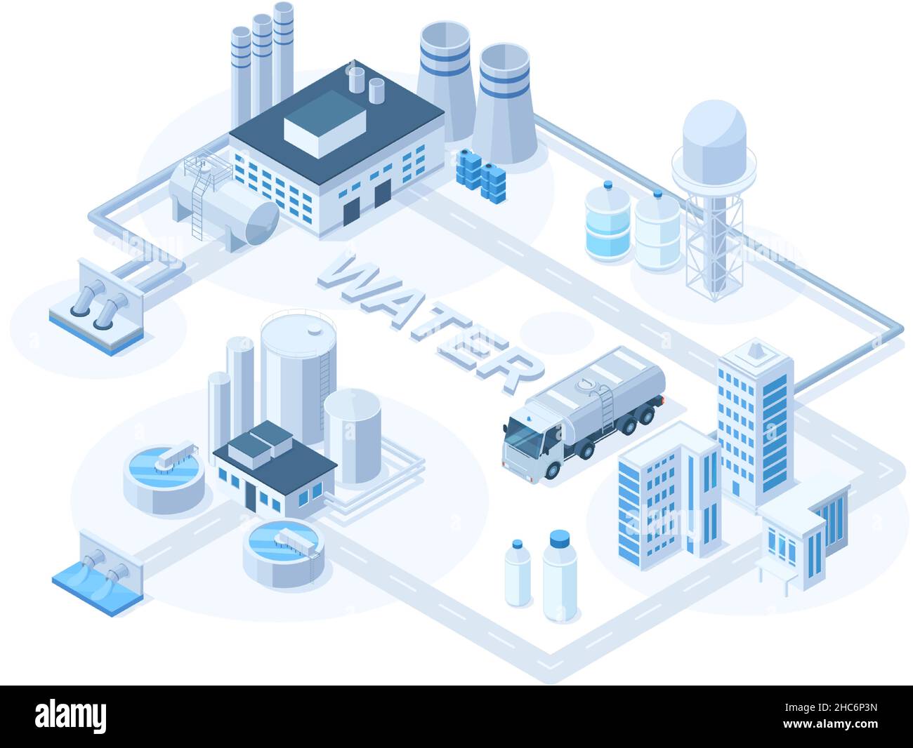 Isometric water purification system, wastewater treatment concept