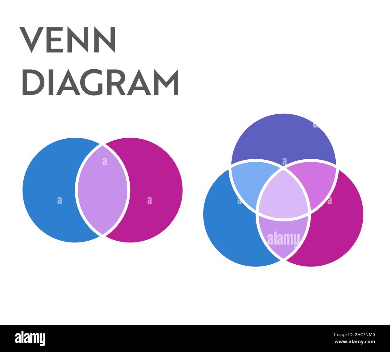 Venn diagram circles chart infographic. Vector design elements for business strategy presentation. Stock Vector