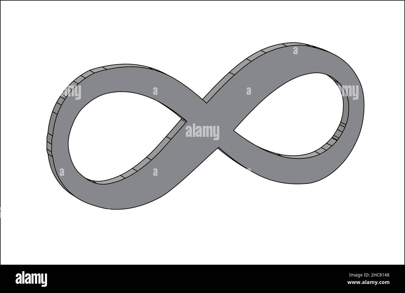 How To Use Infinity Symbol In Math