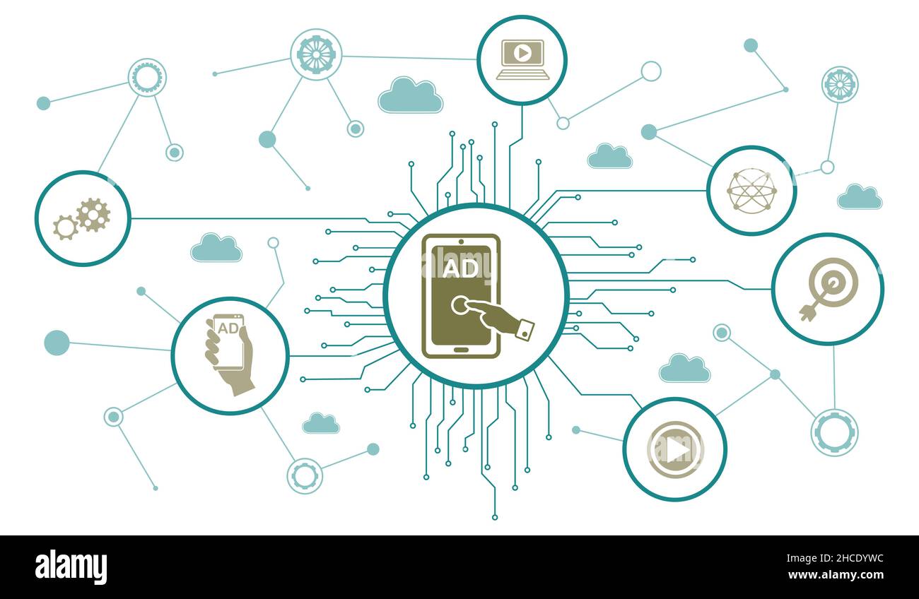 Concept of advertising with connected icons Stock Photo - Alamy
