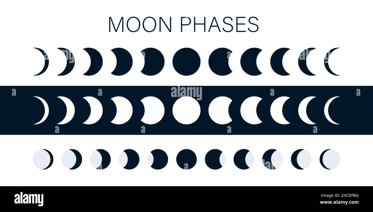 Moon phases astronomy icon set. Vector stock illustration Stock Vector ...