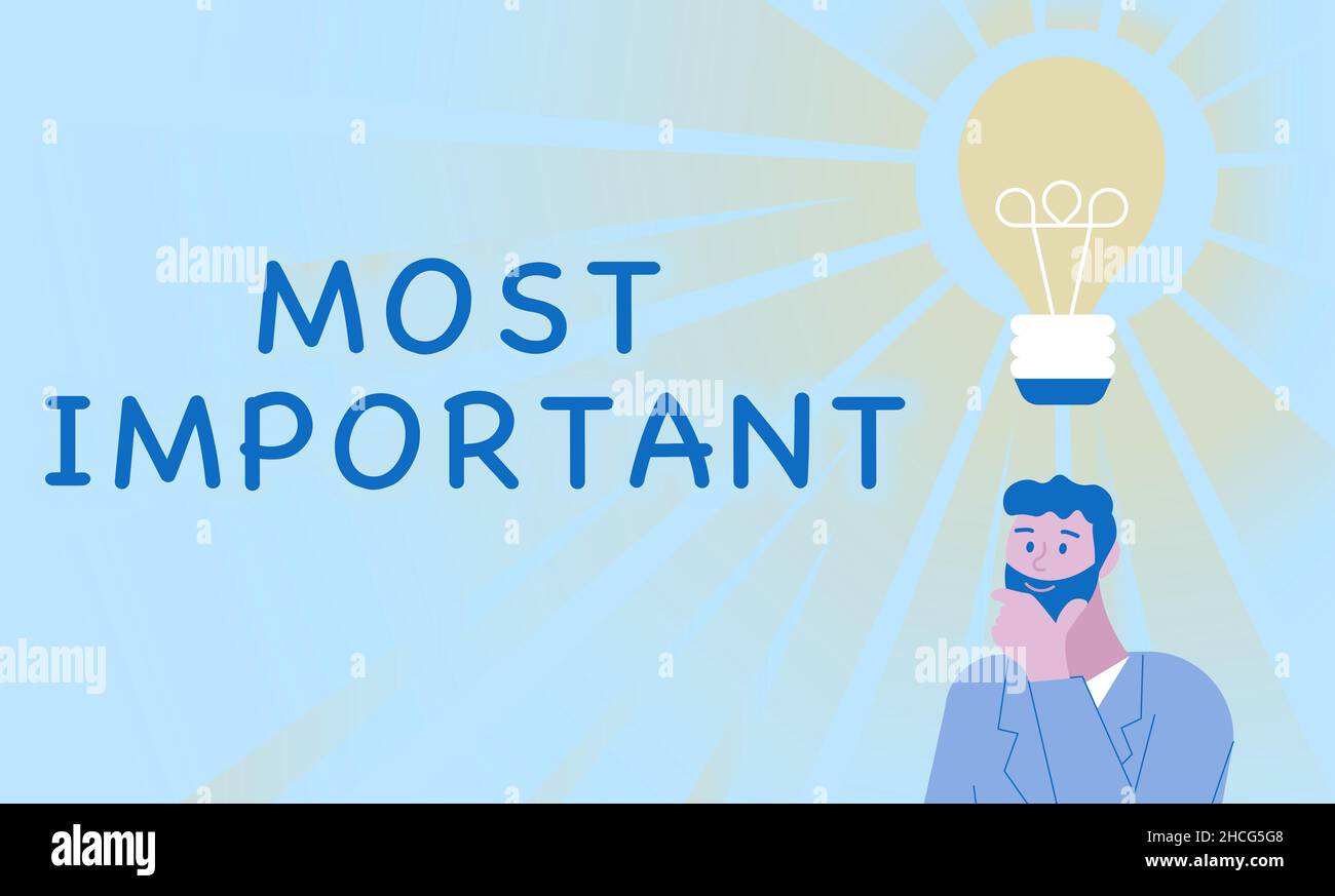 Text caption presenting Most Important. Business concept Greatest or ...