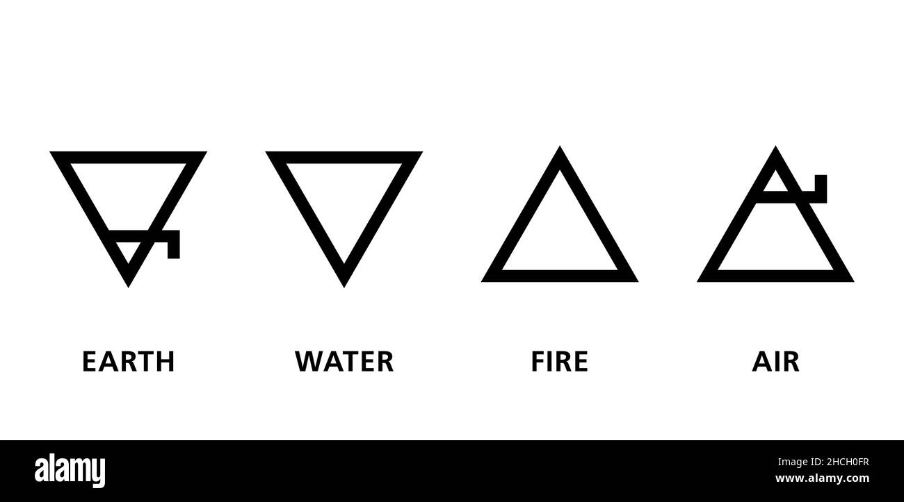 Symbols of the classical four elements of western Medieval alchemy. Fire, air, water and earth. Stock Photo