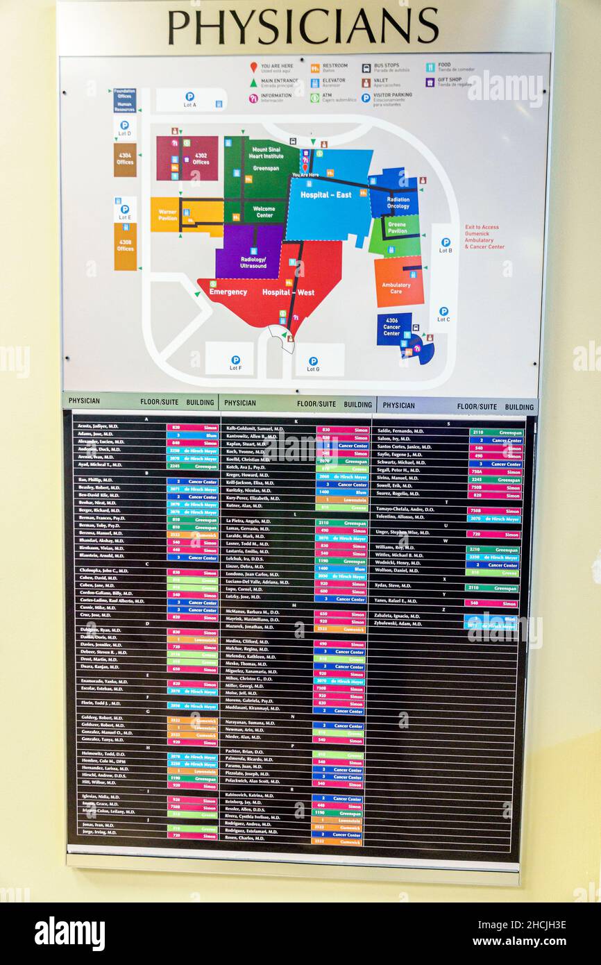 Fort Ft. Lauderdale Florida,Sunrise,Sawgrass Mills mall,directory map floor  plan,visitors travel traveling tour tourist tourism landmark landmarks cul  Stock Photo - Alamy