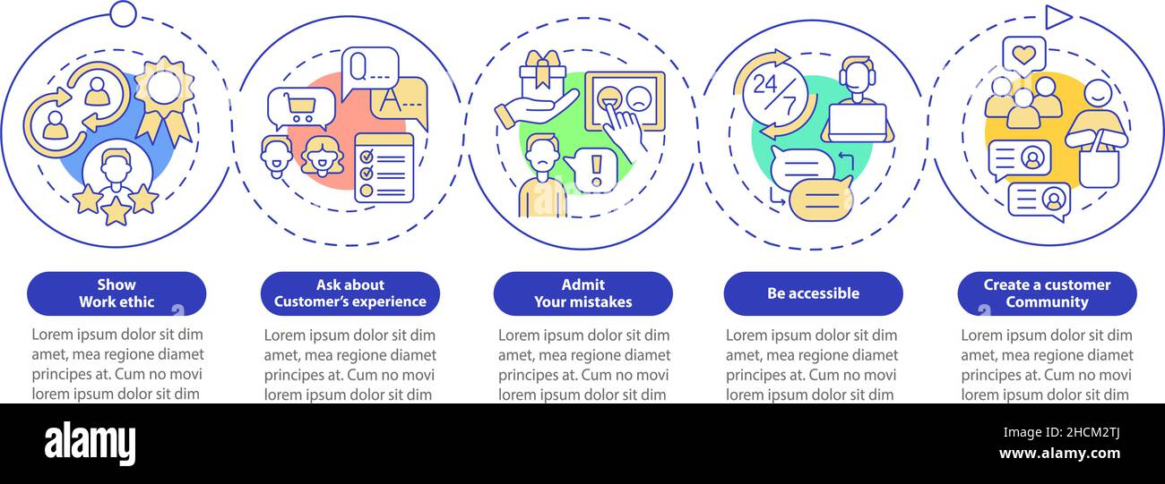 Customer service tips loop circle infographic template Stock Vector