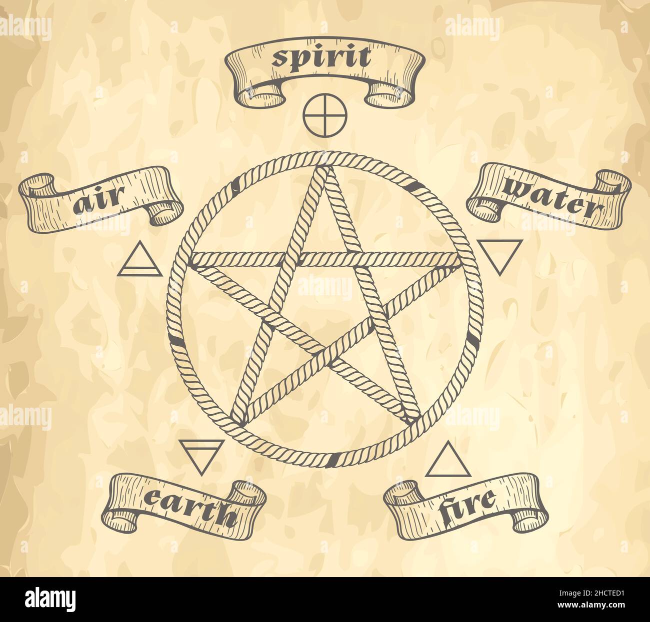 Medieval Esoteric Symbol Pentagram with Occult Elememts on old paper background. Vector illustration. Stock Vector