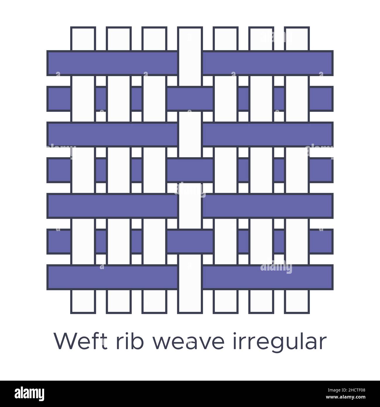 Fabric weft rib weave irregular type sample. Weave samples for textile education. Collection with pictogram line fabric swatch. Vector illustration in Stock Vector