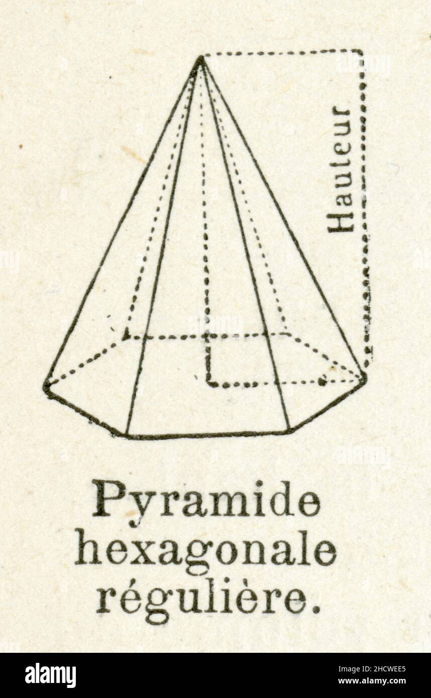 Pyramide hexagonale régulière. Dessin ancien Stock Photo - Alamy