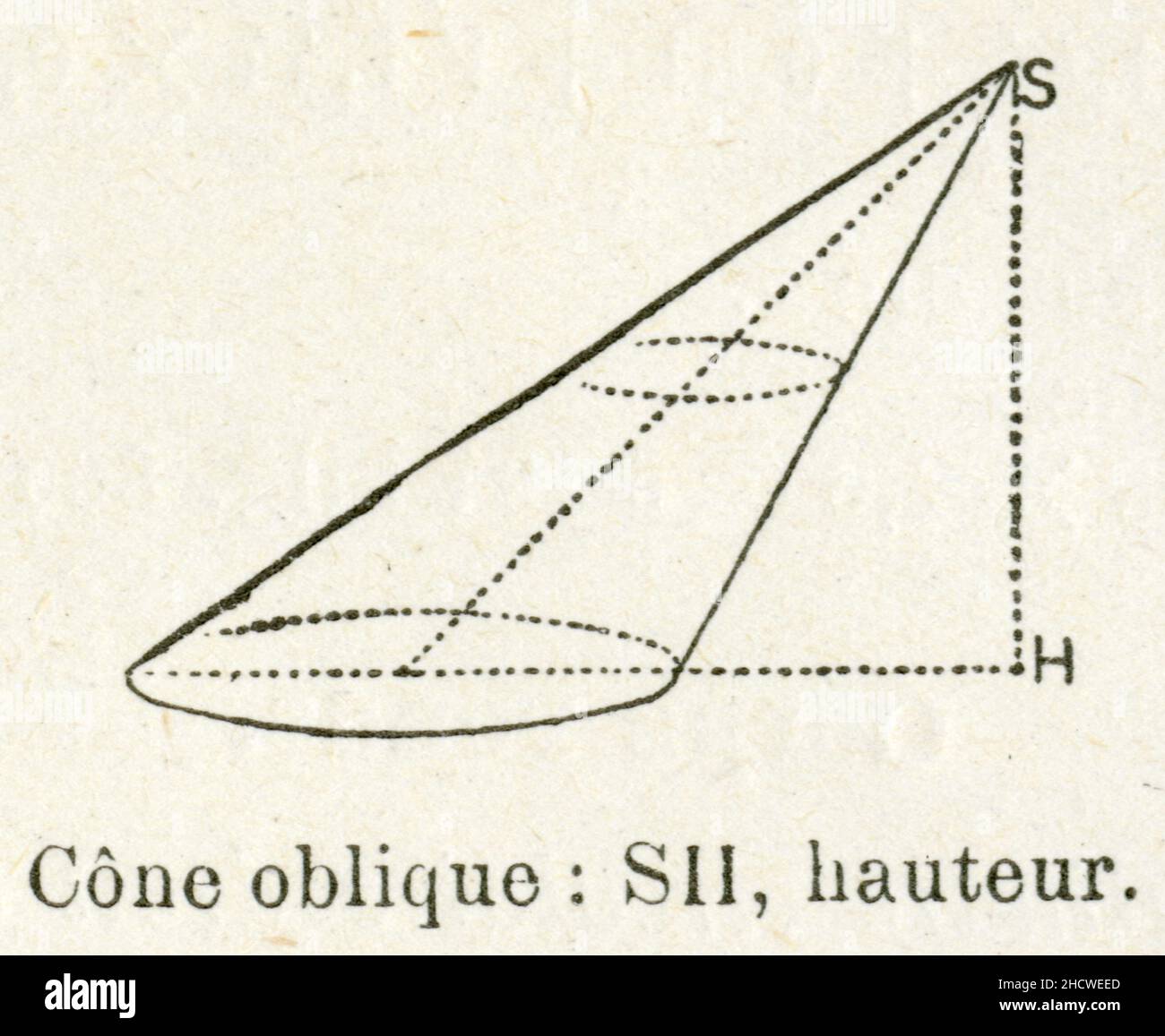 Cône oblique. Dessin ancien Stock Photo Alamy