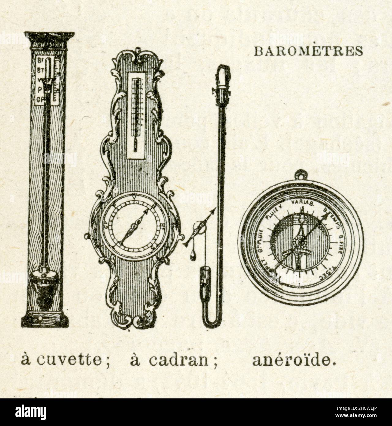 PLUSIEURS TYPES DE BAROMETRES Stock Photo Alamy