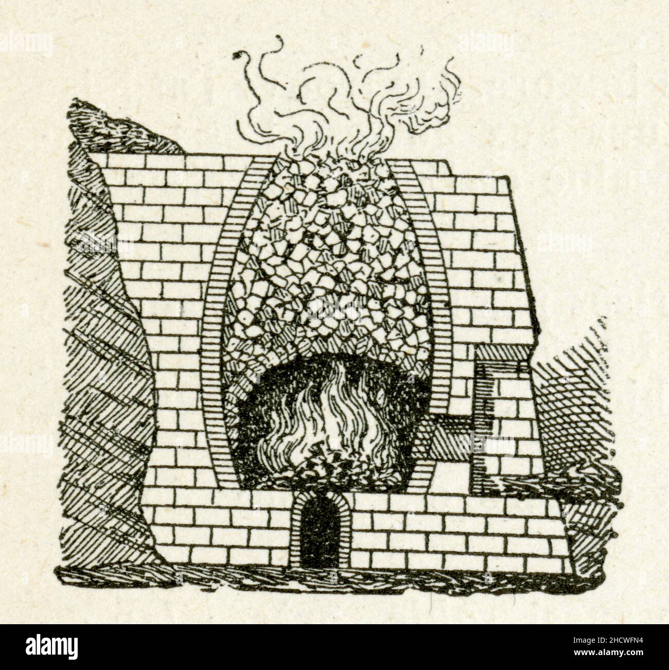 Coupe verticale d'un four à chaux Stock Photo - Alamy