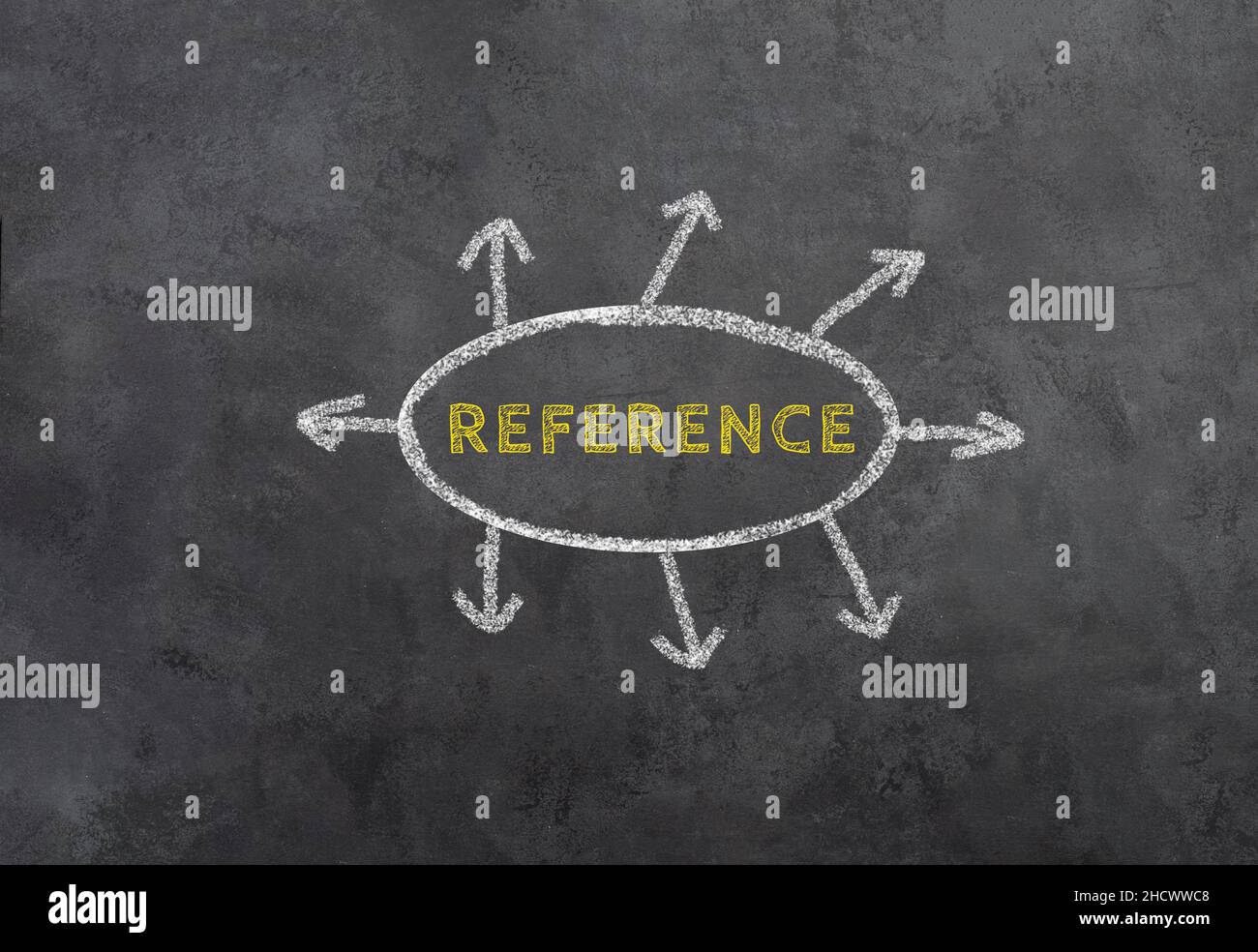 The word reference is standing on a chalkboard, circle with arrows, business evaluation, customer conversation Stock Photo