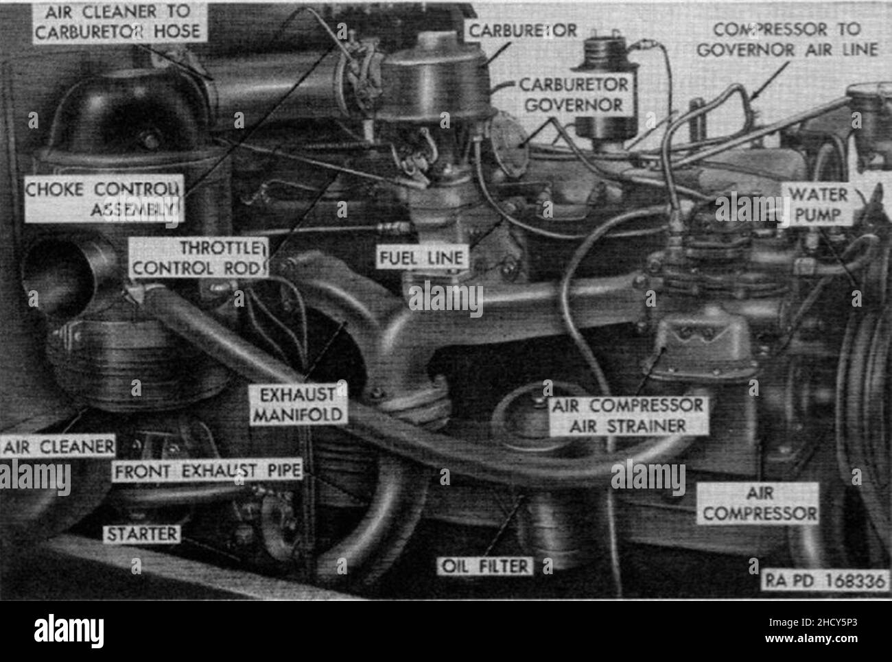REO OA331 engine right Stock Photo - Alamy