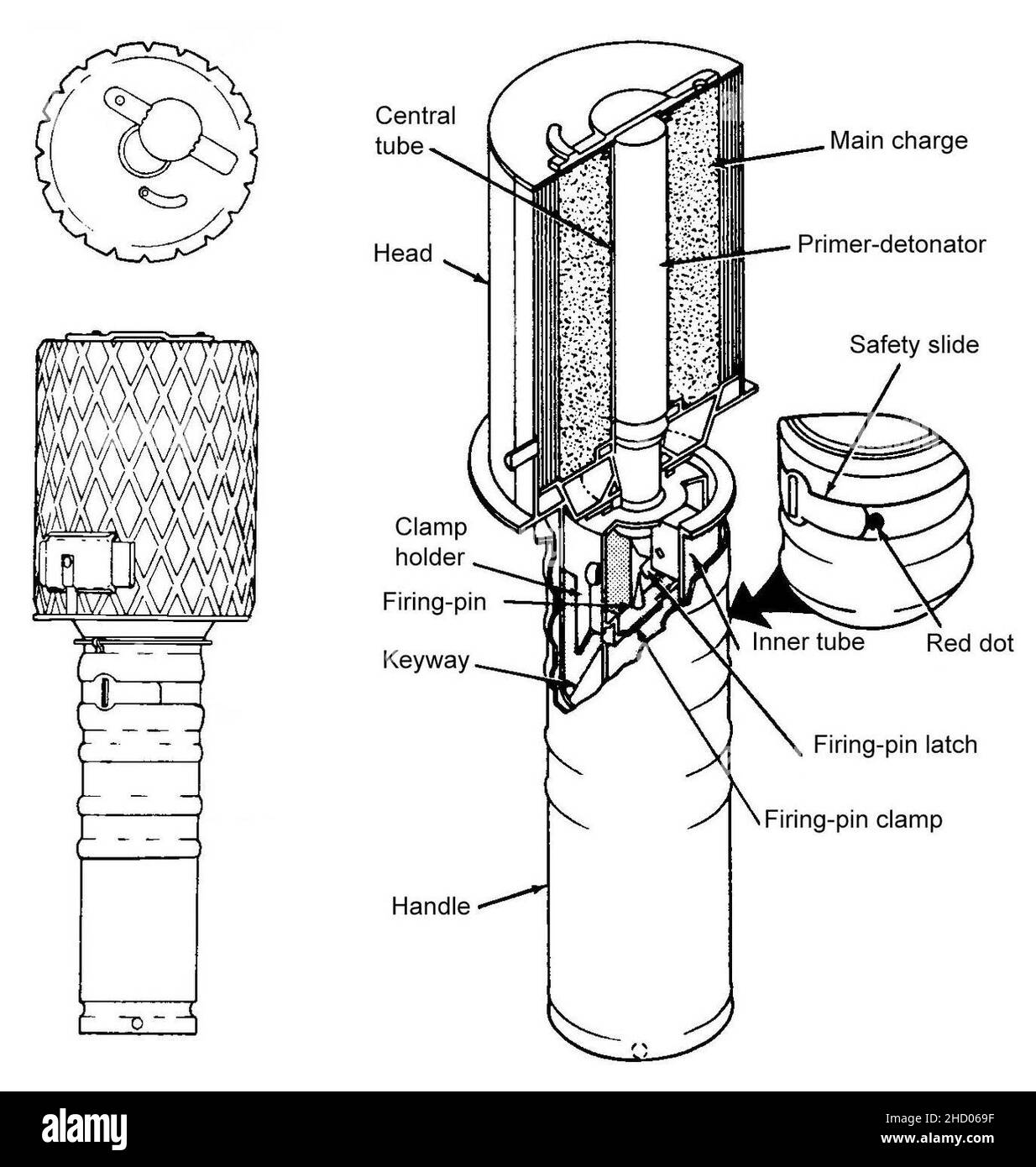 RGD33 Grenade and cutaway Stock Photo Alamy