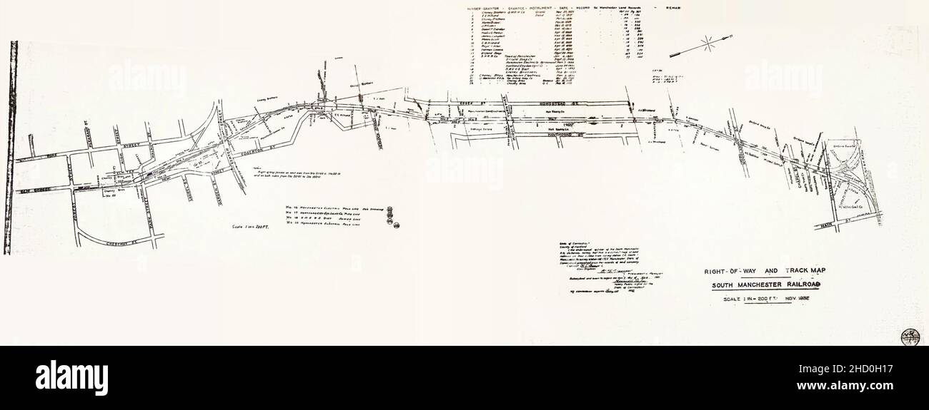 Railroad Right Of Way Maps Right-Of-Way And Track Map, South Manchester Railroad, November, 1932  Stitched Stock Photo - Alamy