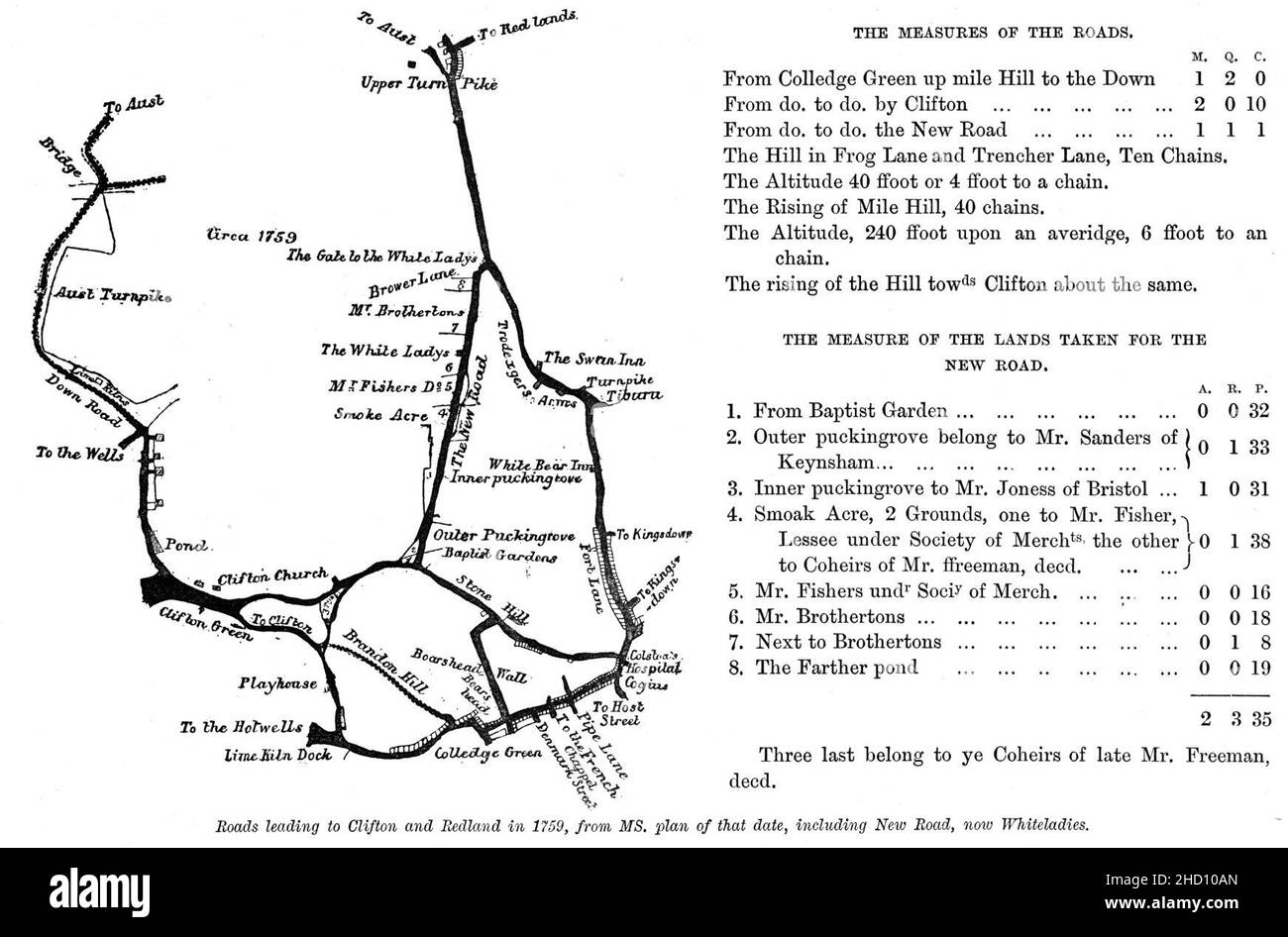 Roads leading to Clifton and Redland in 1759. Stock Photo