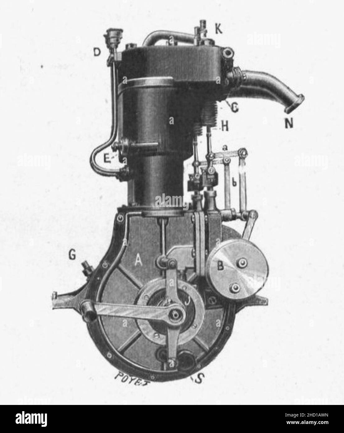 Rochet 6 CV 2 Cyl. (1899). Stock Photo
