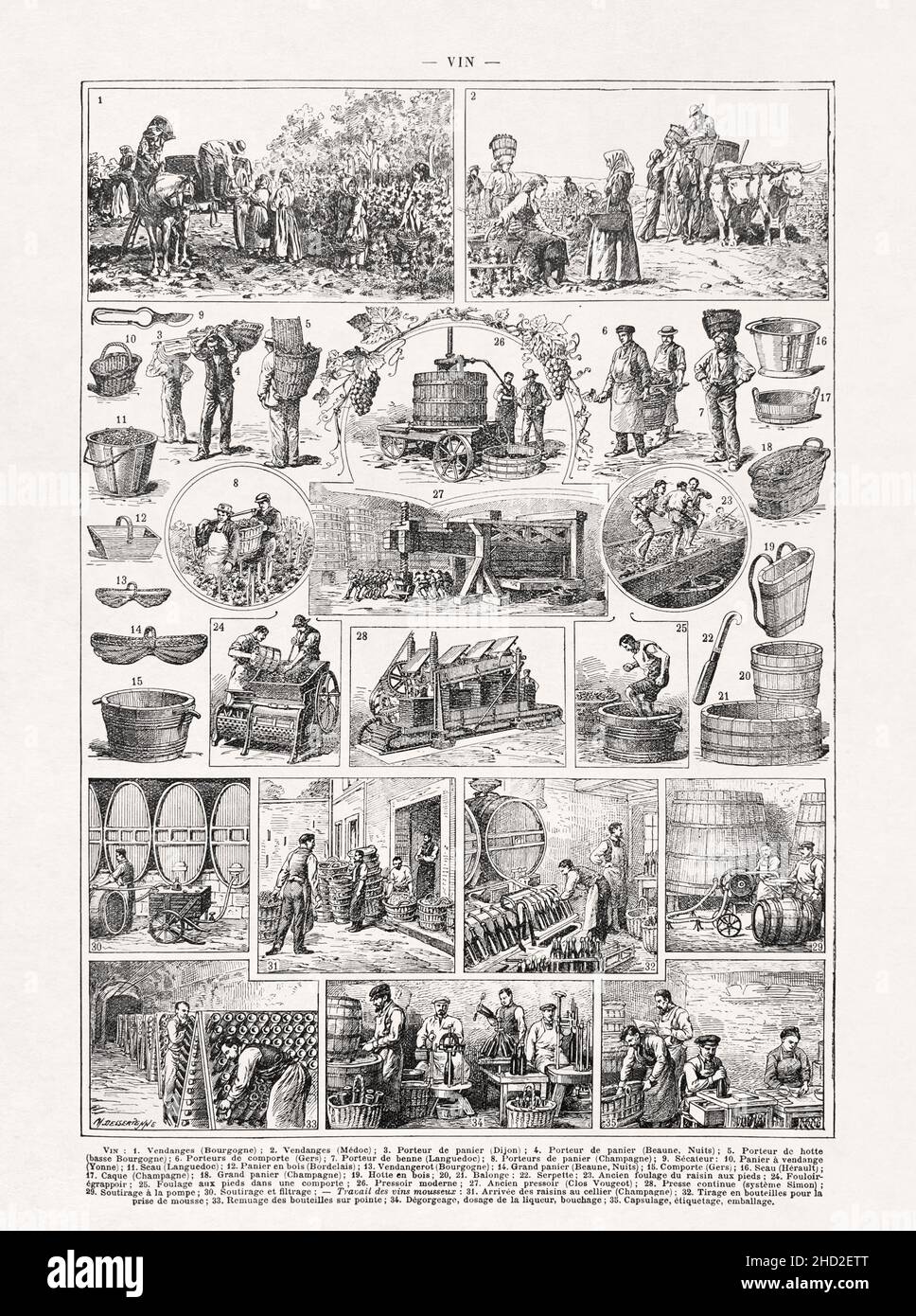 Illustration about French Winemaking by M. Dessertenne published in the late 19th century. Stock Photo