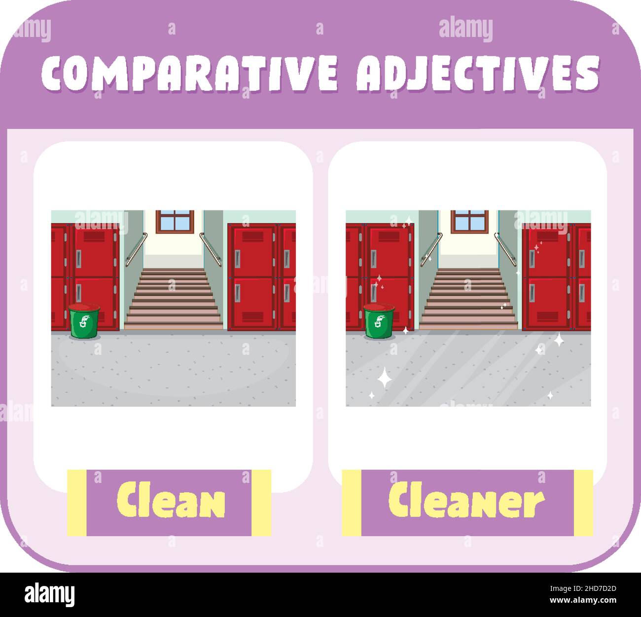 Comparative Adjectives for word clean illustration Stock Vector Image