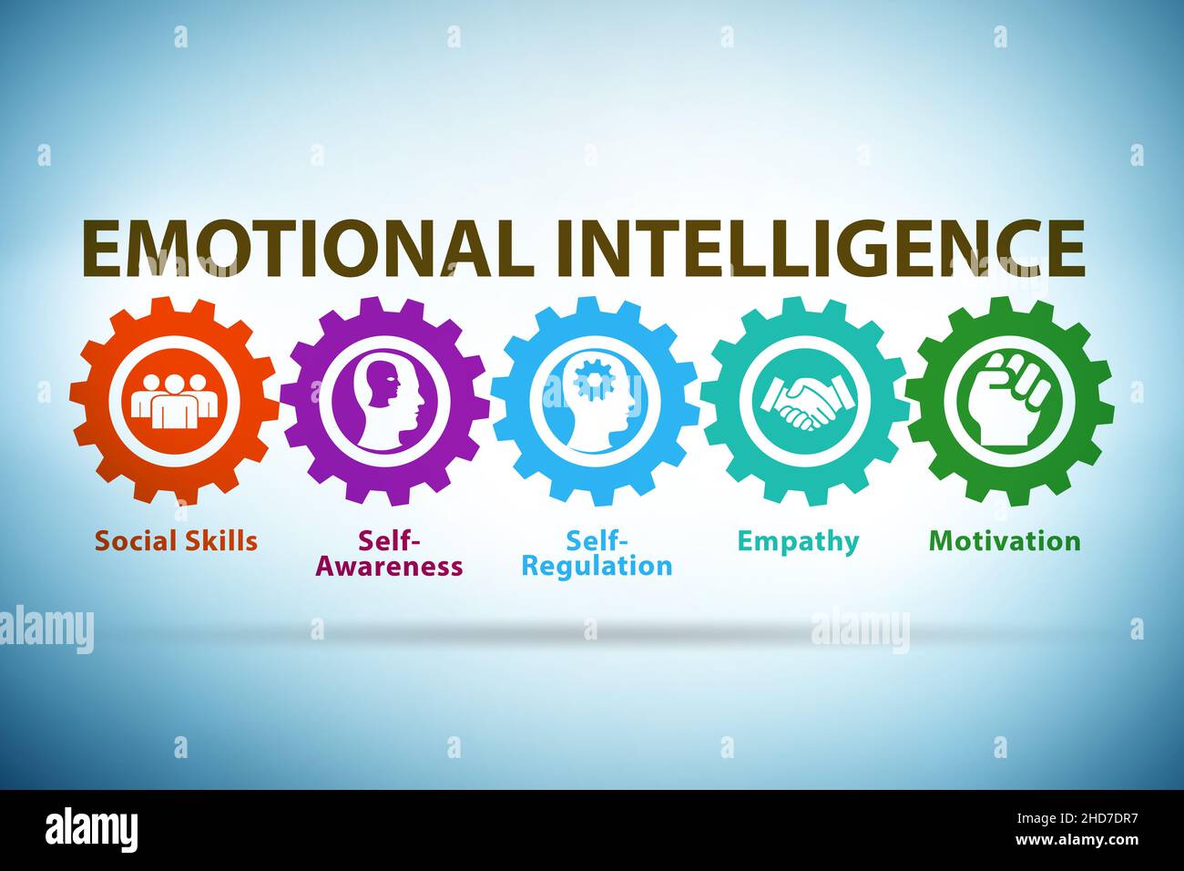 Emotional Intelligence business concept in the management Stock Photo ...