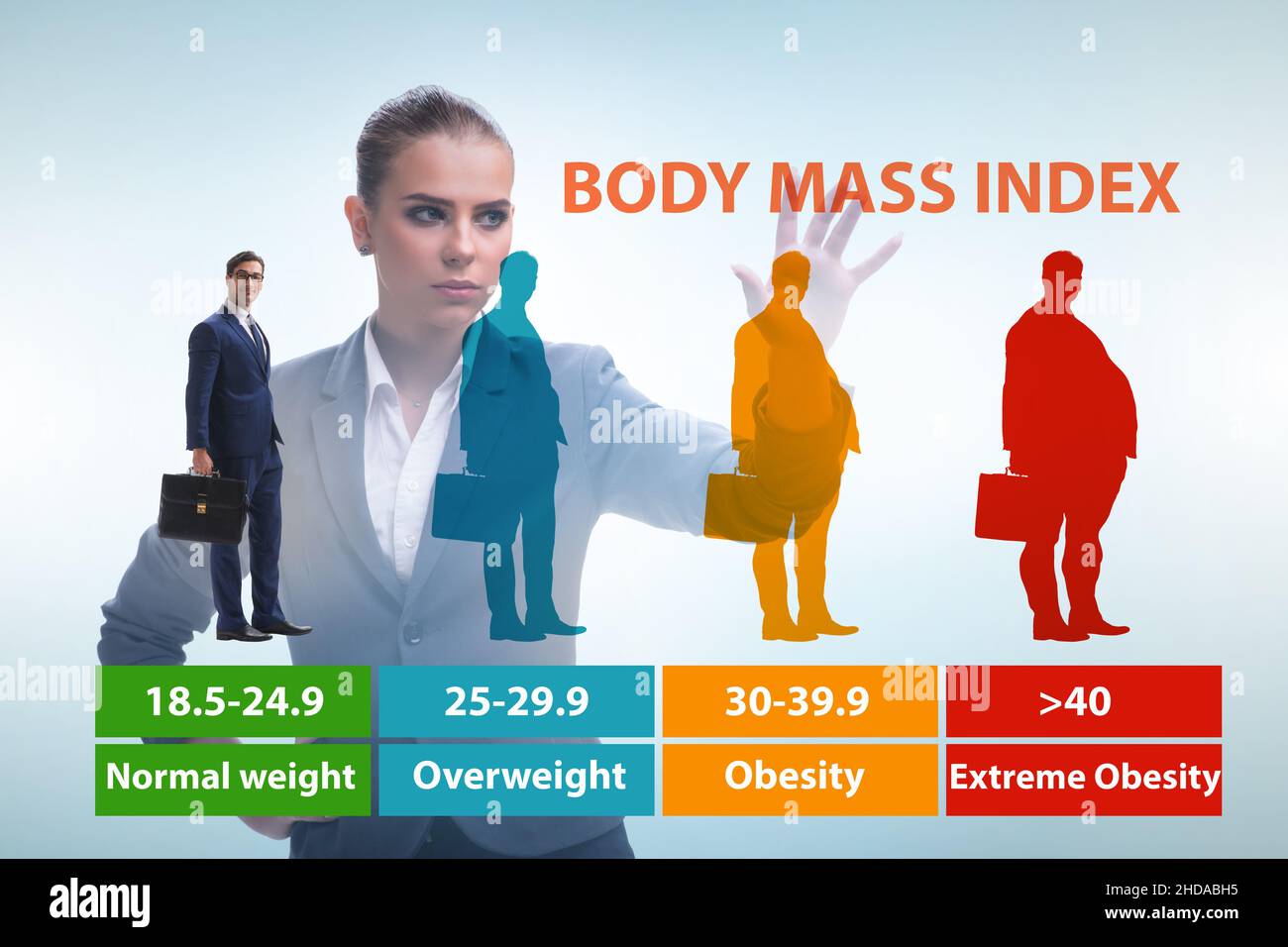 Concept of the BMI - body mass index Stock Photo - Alamy
