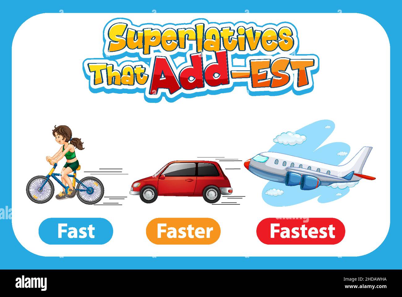 Superlatives Adjectives for word fast illustration Stock Vector Image