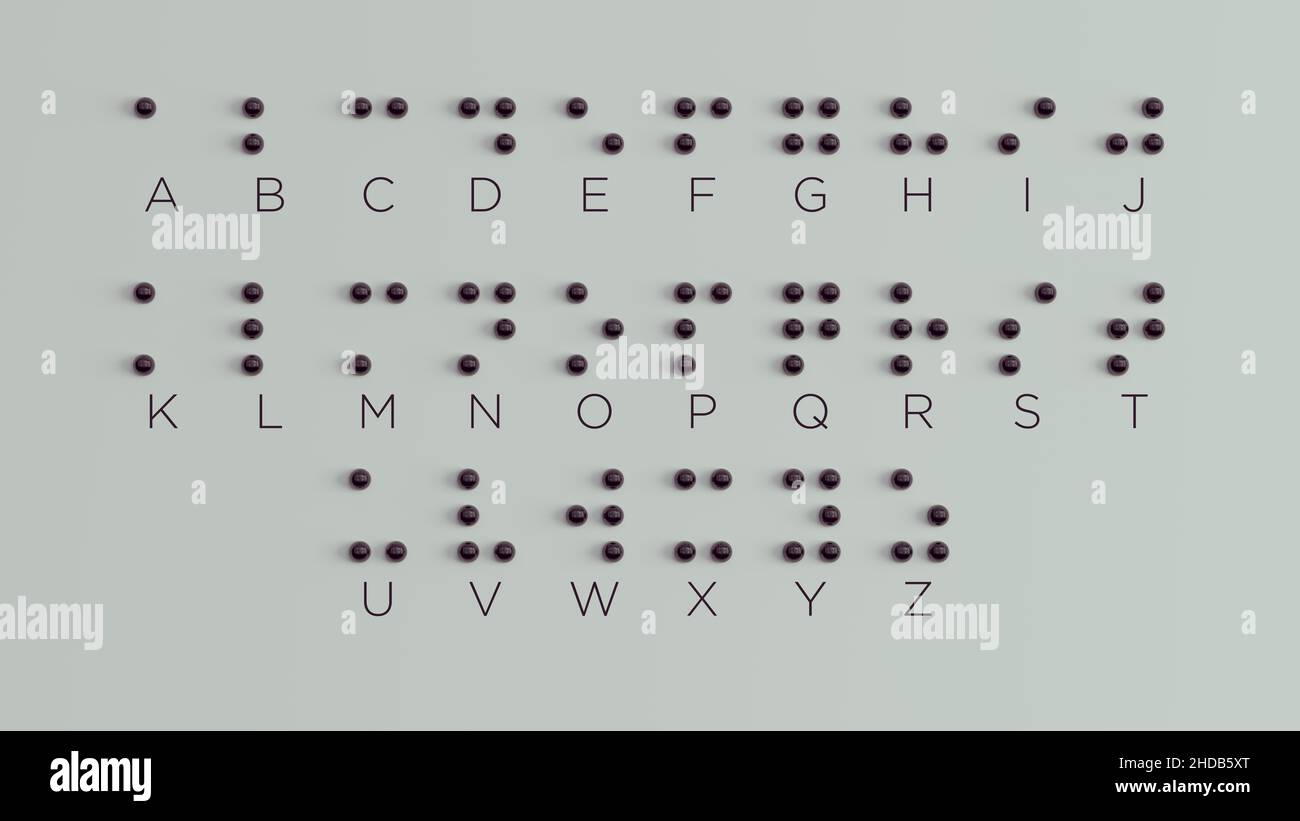 Braille Alphabet Guide AZ Visually Impaired Writing System Symbol