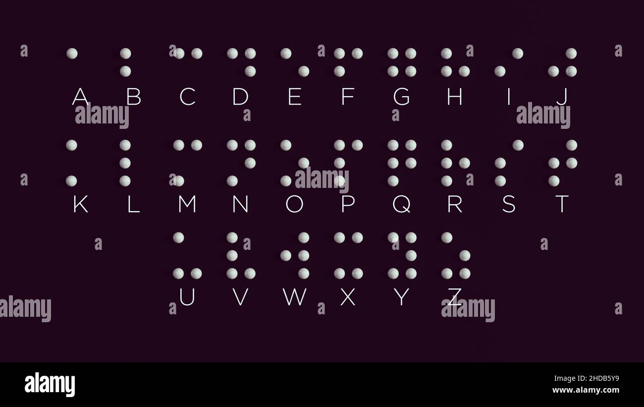 Braille Alphabet Guide AZ Visually Impaired Writing System Symbol