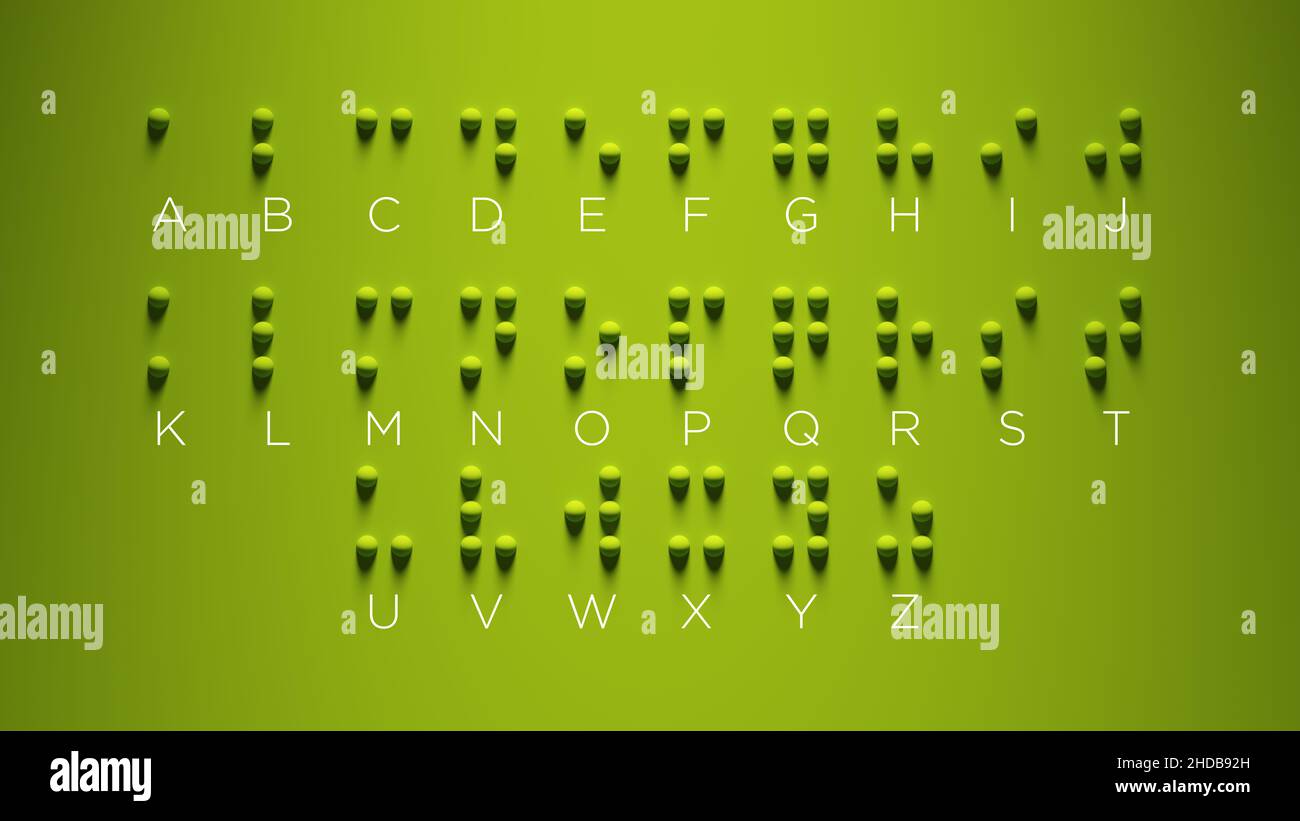 Braille Alphabet Guide AZ Visually Impaired Writing System Symbol