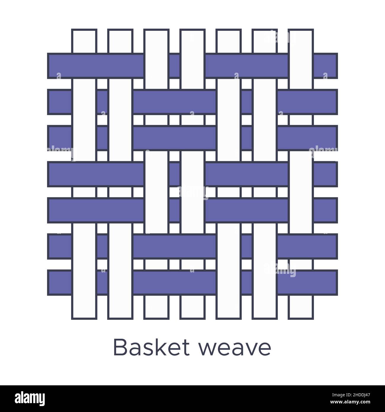Fabric basket weave type sample. Weave samples for textile education. Collection with pictogram line fabric swatch. Vector illustration in flat icon s Stock Vector