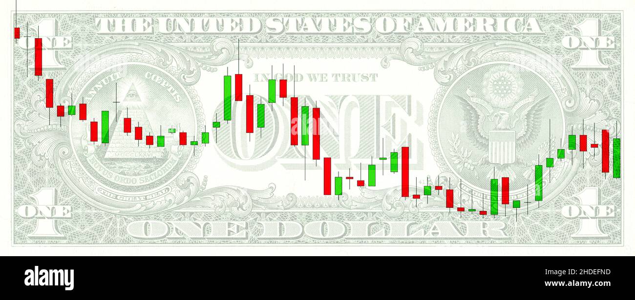 Graph rate chart against the background of one american dollar