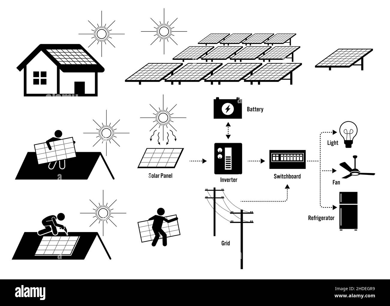 Solar panel installation and solar power system for residential house. Vector illustrations depict man installing solar panel on roof rooftop to gener Stock Vector