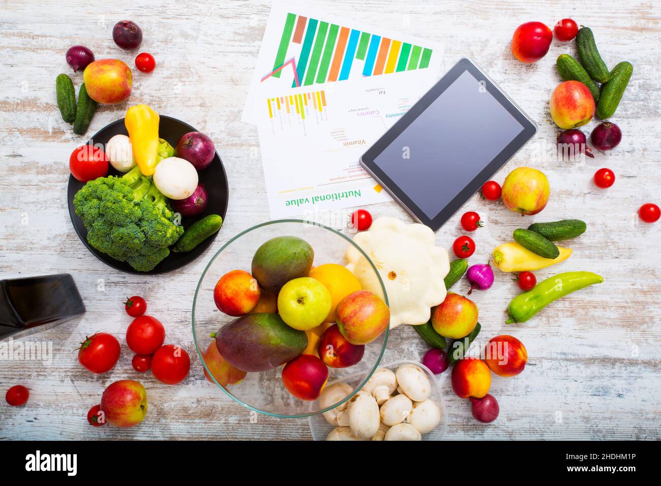 nutrition, analysis, spreadsheet, nutritional value, nutritions