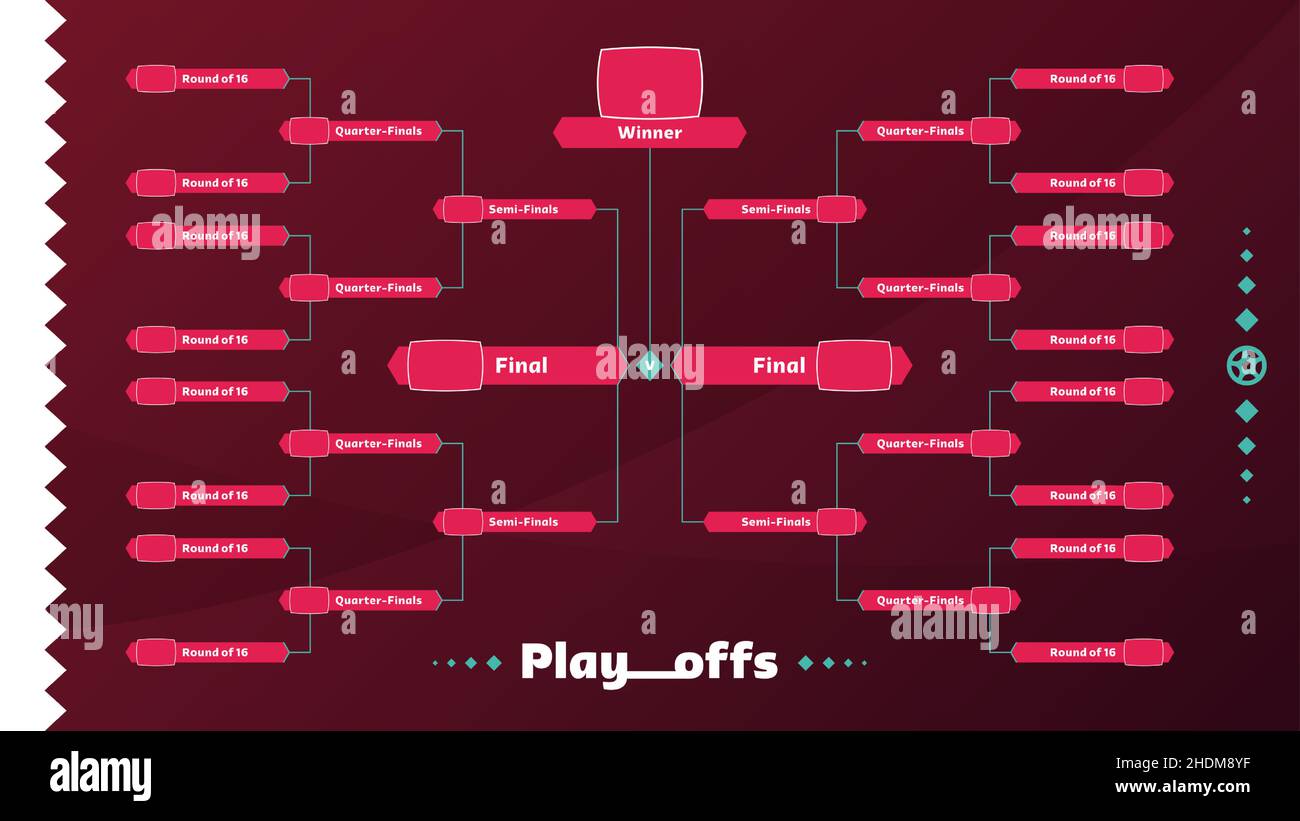 World Football 2022 playoff match schedule with groups and national flags.  Tournament bracket. 2022 Football results table, participating to the final  championship knockout. vector illustration 12506030 Vector Art at Vecteezy