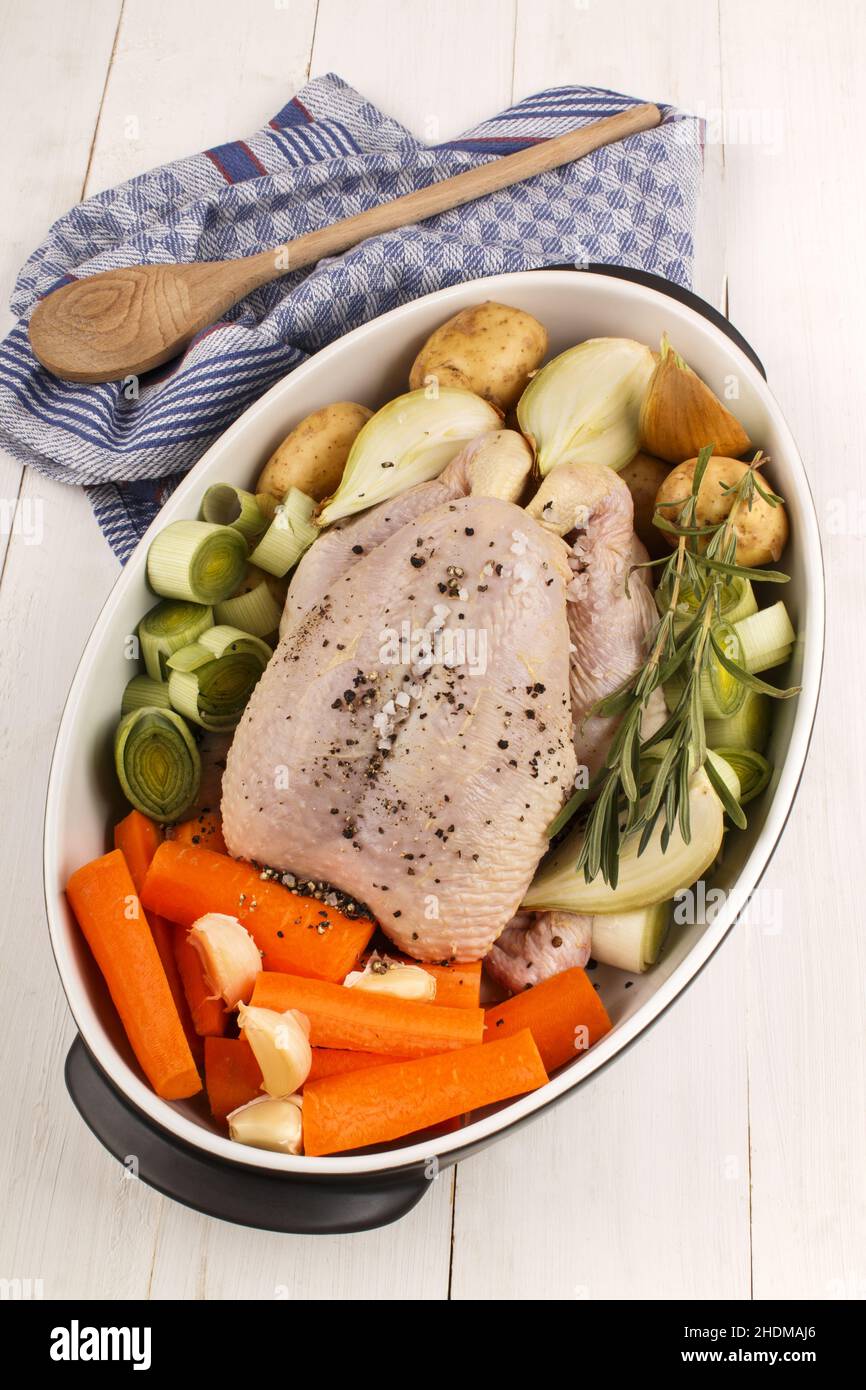 poultry, roast chicken, chicken, pot, poultries, roast chickens